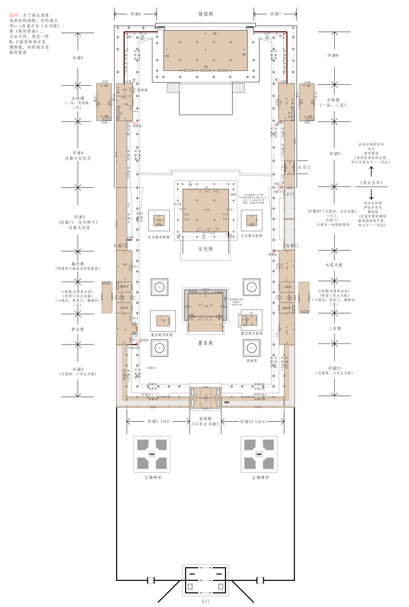 图二十五 瞿昙寺壁画分布平面图(3)拍摄高清图片,采集数据对壁画内容