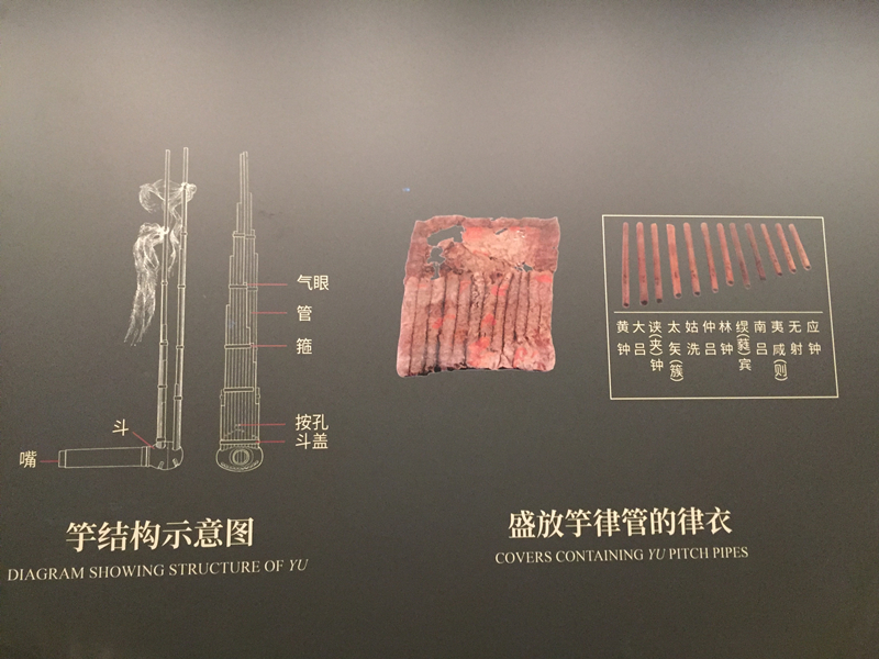 宫廷戏曲研究所所长王跃工一行四人赴湖南省博物馆库房考察古琴藏品的报告 - 故宫博物院