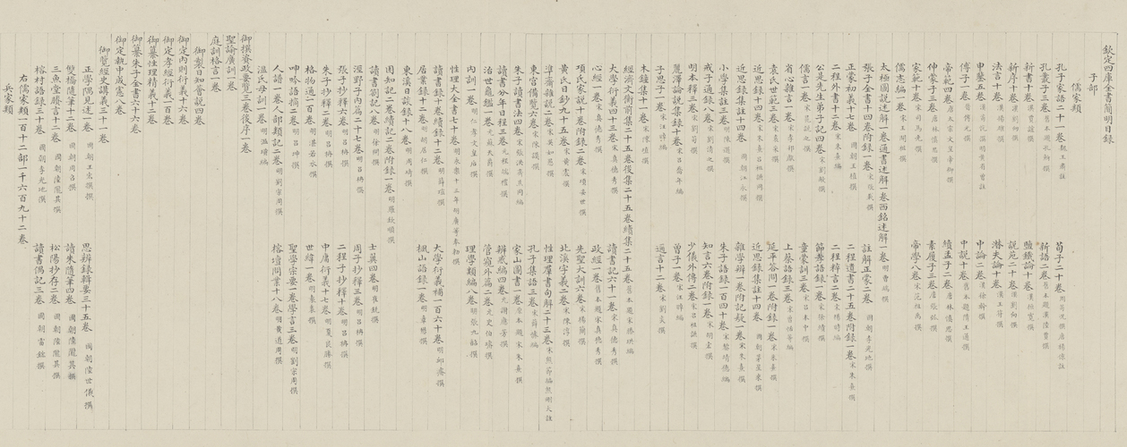 楷书四库全书目录卷——经卷