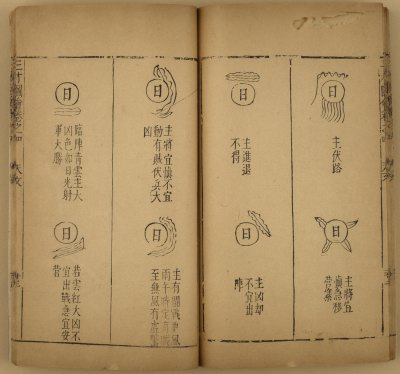 《三才图会》 - 故宫博物院