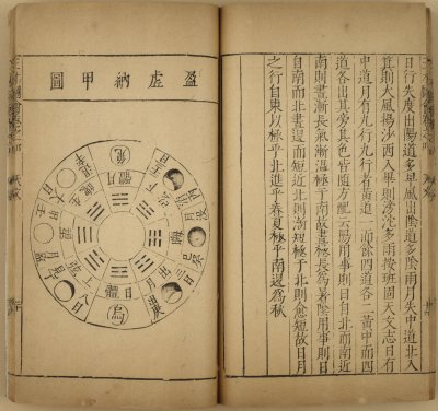 《三才图会》 - 故宫博物院