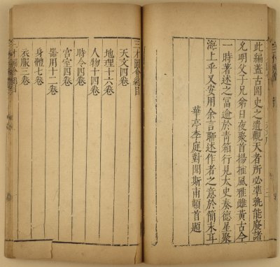 《三才图会》 - 故宫博物院