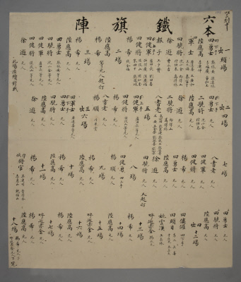 《铁旗阵》（题纲本）