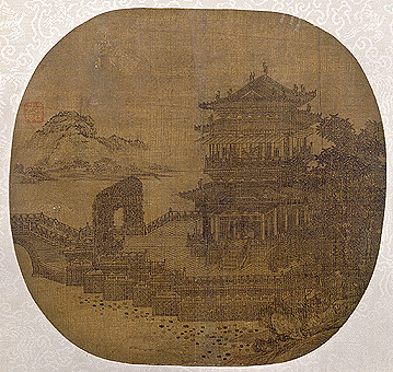 细部浏览